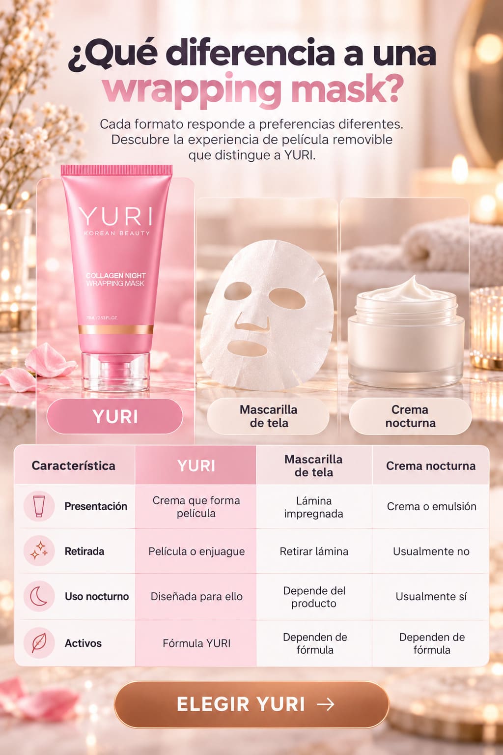 Store media